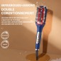 Brosse Lissante 60W Bleu - DSP 11009
